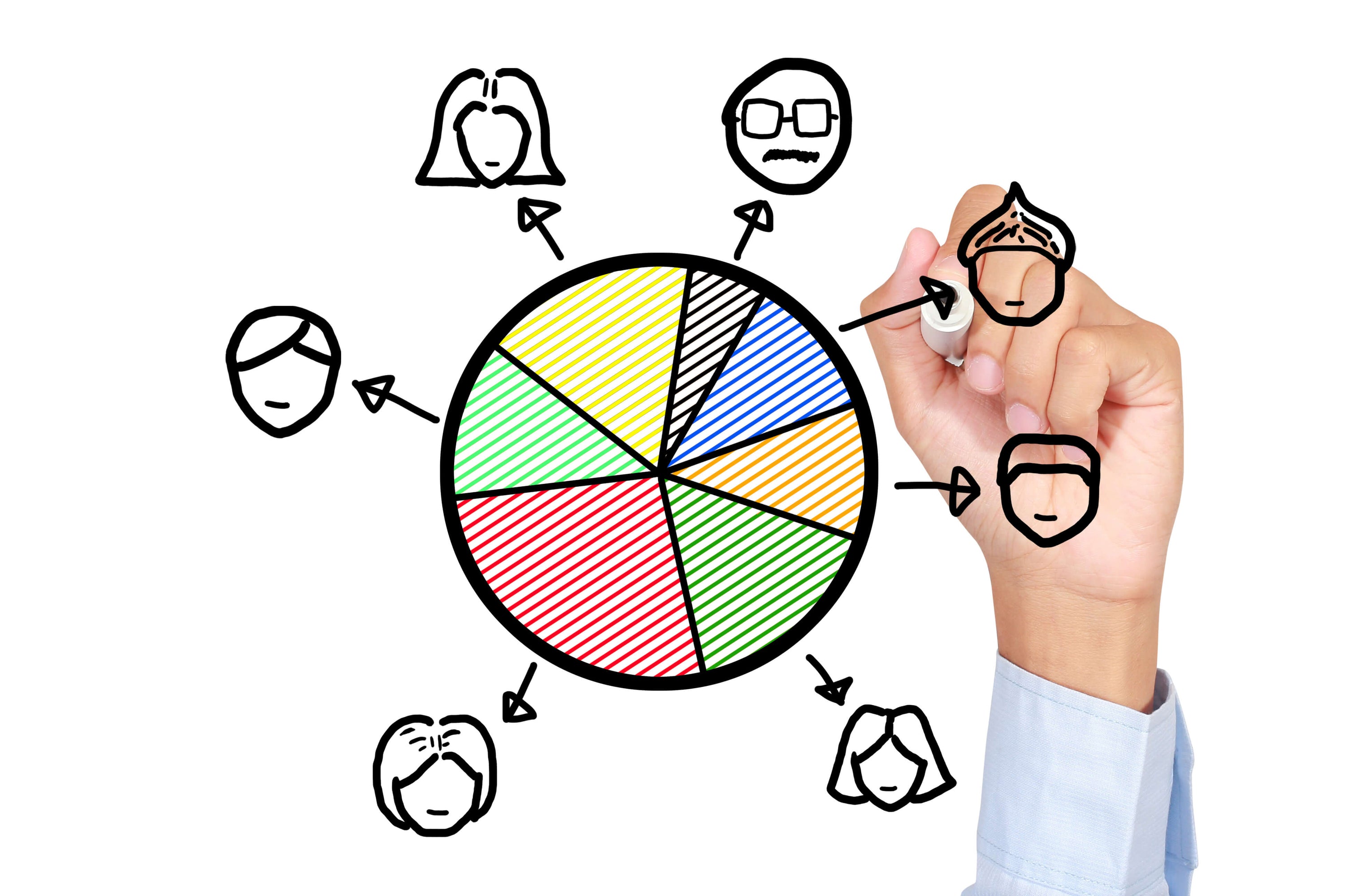 4 tareas que los líderes exitosos deben delegar