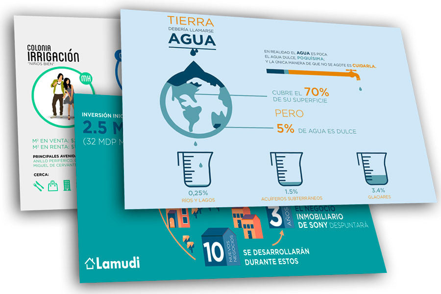 Cómo crear infografías impactantes